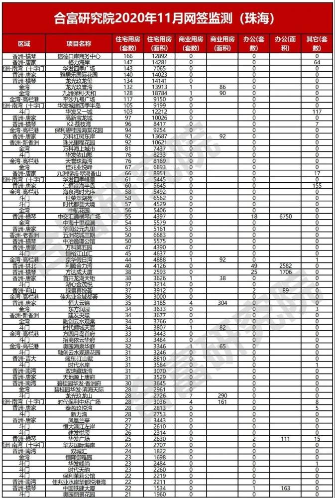 衡水市最新房价行情一览：揭秘最新房产价格动态