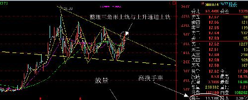 许小年视角：最新一瞥，大胆预测未来趋势