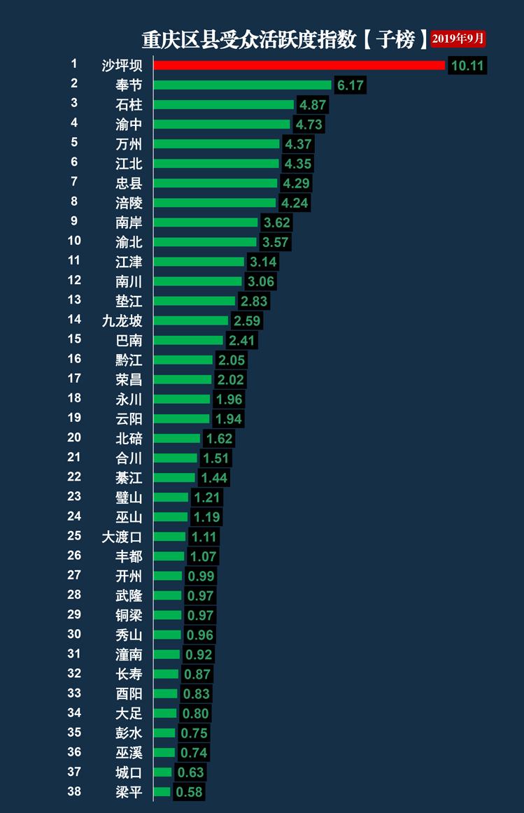 武隆新鲜资讯速递：揭秘最新动态