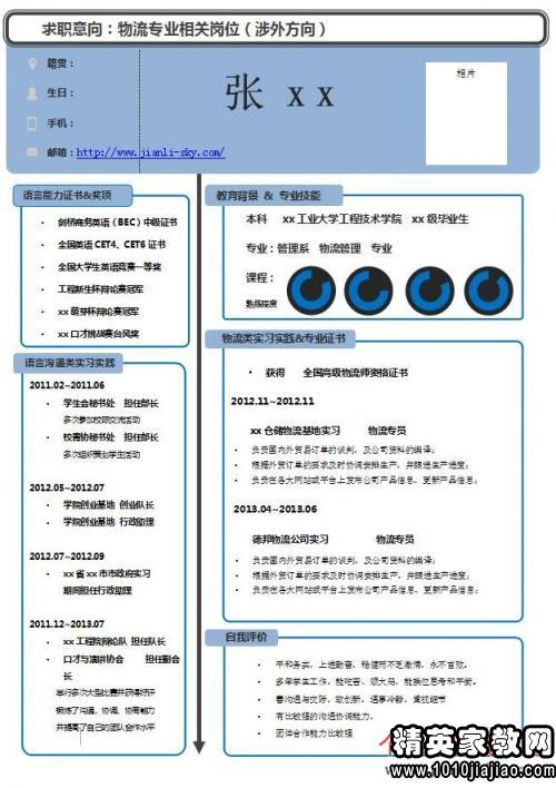 全新出炉！职场精英必备的简历设计模板大集合