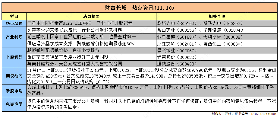 今日聚焦：北京最新热点资讯一览