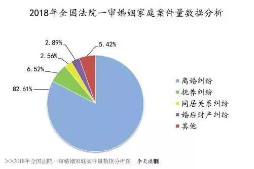 全新解读：英国现行婚姻法律变革概览